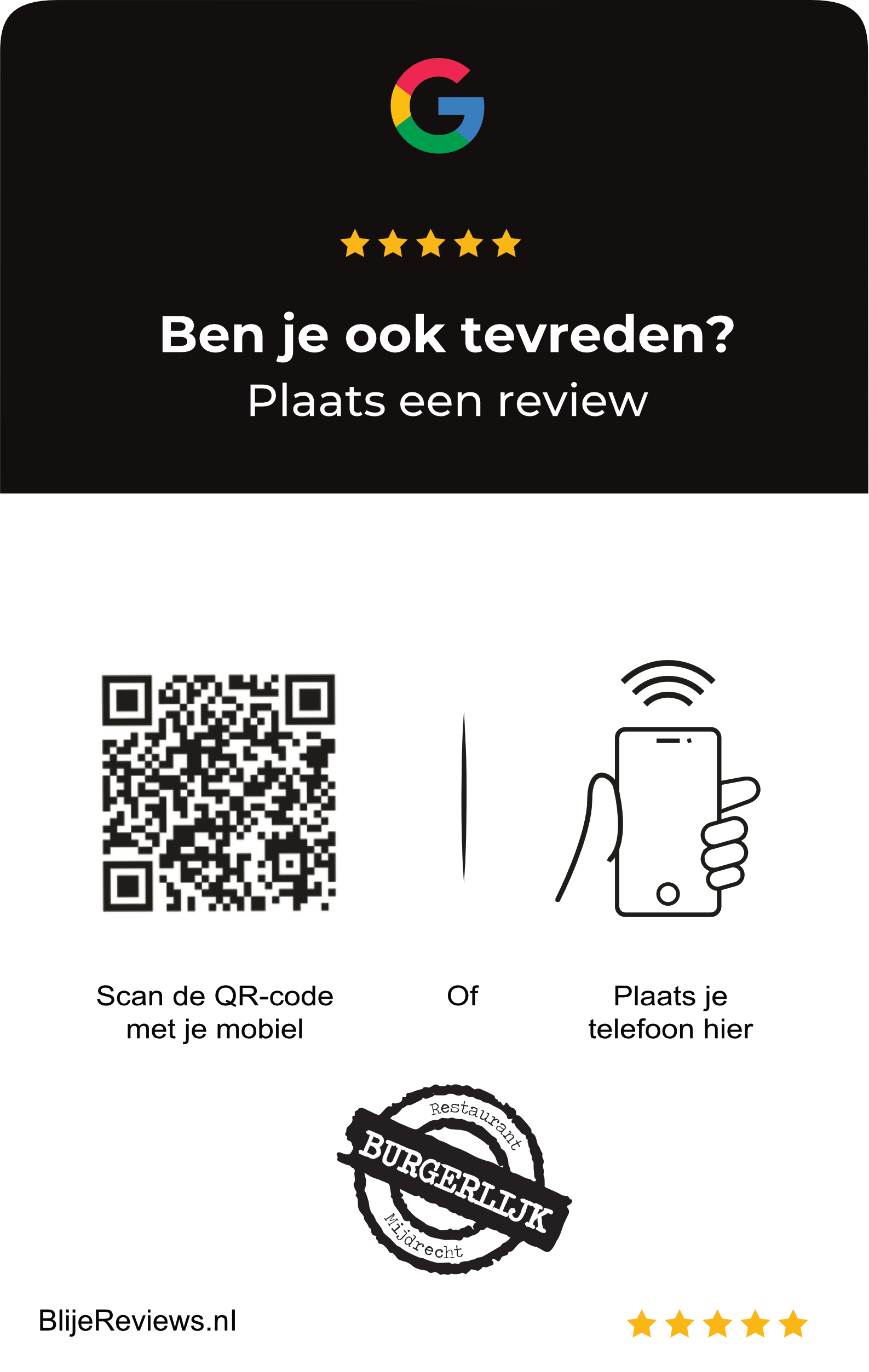 review kaart